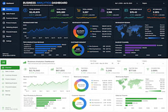 creat professional microsoft excel dashboards and reports