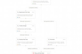 build voice ai agents for outbound sales