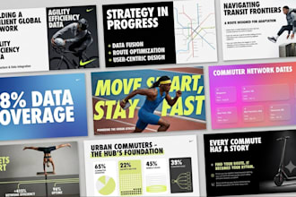 design a professional powerpoint, pitch deck, and keynote presentation