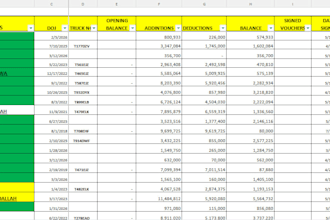 do expert ms excel data entry and data cleaning