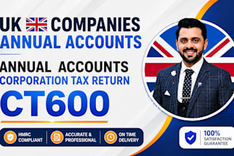 file UK annual accounts corporation tax return to hmrc and companies house