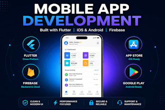 develop and publish your app to app store and play store