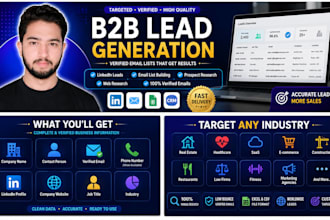 b2b lead generation,email list building and prospect research