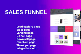 do complete sales funnels using clickfunnels shopify unbounce