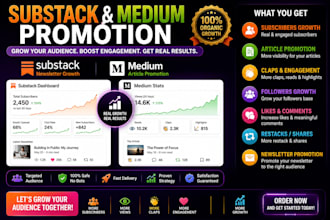 massive strategic medium article and substack promotion for real audience growth