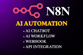 be an expert for you in n8n