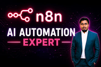 be your zapier expert