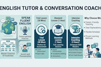 be your professional english tutor, esl teacher