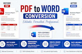 professionally format microsoft word documents