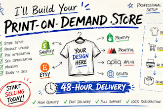 setup etsy shopify print on demand store with printify printful apliiq and pod