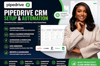 setup pipedrive CRM automation and integrations