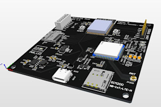 design pcbs in altium or kicad
