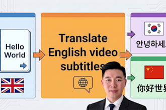 translate english video subtitles into vietnamese, korean, or chinese
