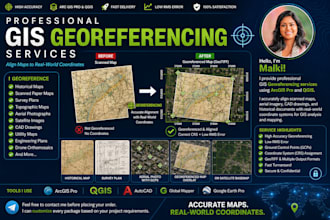 do maps, aerial images and raster images georeferencing