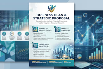 create a business plan for startup, licenses, partnerships