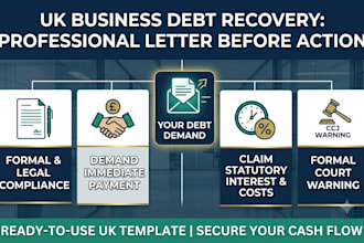 draft a UK business debt recovery letter before action for unpaid invoices