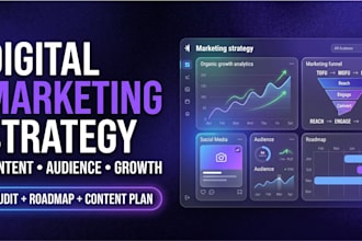 create your digital marketing and content strategy