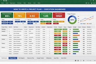 clean, transform and prepare your data for analysis