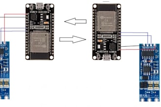 develop esp32 firmware for wifi bluetooth iot devices and smart products