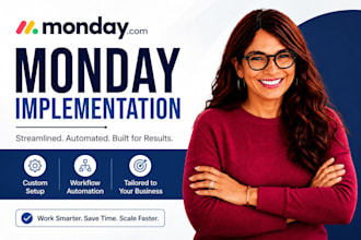 automate business with monday com, monday crm, ai workflows