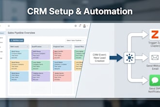 setup and automate your suitedash, podio, dubsado or kommo CRM