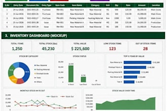 create inventory management and stock tracker in excel