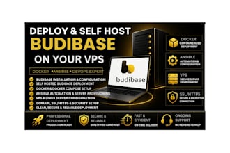 install, configure and self host your budibase app on a vps