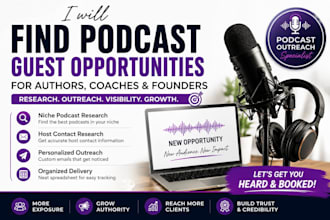 host podcast interview outreach and book you on relevant podcasts and leads list