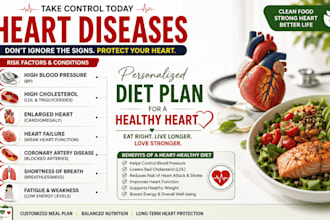 be dietitian for cardiac health to plan heart friendly diet