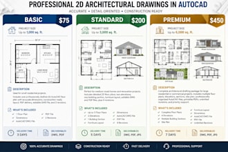 create custom house plans, blueprints,  architectural designs