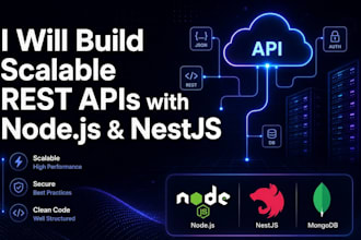 build scalable rest API using nestjs and node js