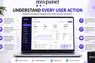 build mixpanel dashboards for product and growth teams