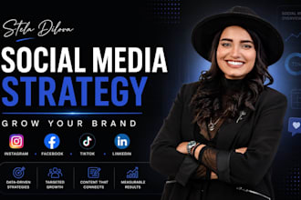 create a custom facebook marketing strategy for your business