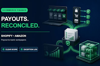 reconcile shopify or amazon payouts and clean up ecommerce books