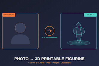 turn your photo into a custom 3d printable figurine stl file