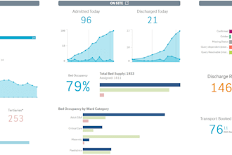 support with data entry or data analysis and everything in between