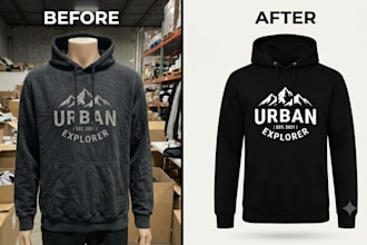 do professional e commerce photo editing