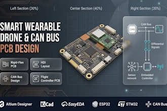 design smart wearable pcb, drone flight controller,  can bus pcb, rigid flex pcb