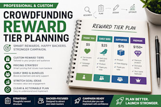 help you plan your crowdfunding reward tiers