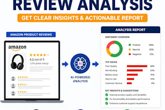 analyze customer feedback and provide product insights reports