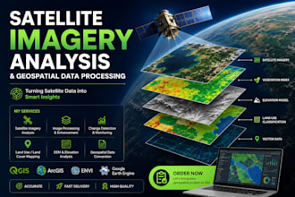 make satellite imagery analysis, geospatial data processing