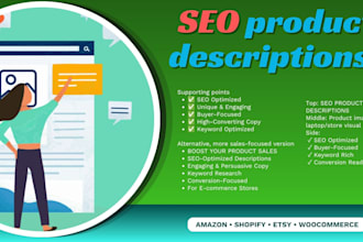 write SEO product descriptions that increase sales