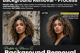 do professional photoshop editing and modern logo design