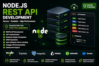 develop secure nodejs rest API with nestjs or expressjs