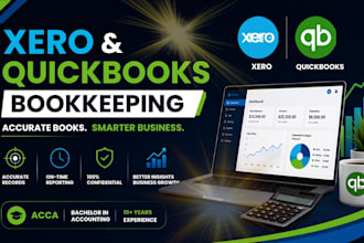 do quickbooks payroll setup, t4 filing, and cra compliance for canada