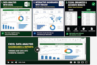 do professional excel dashboards ,  charts and data analysis