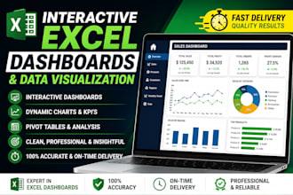 create dynamic excel dashboards with charts and kpis