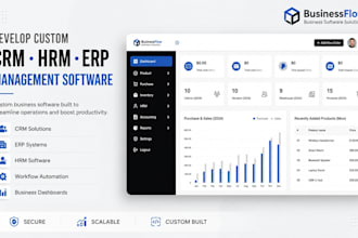build custom crm, hrm, erp management software