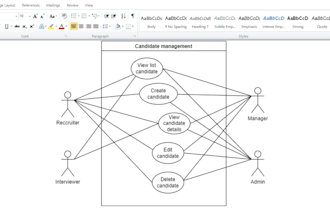 software requirement specification srs, prd, brd, technical documentation