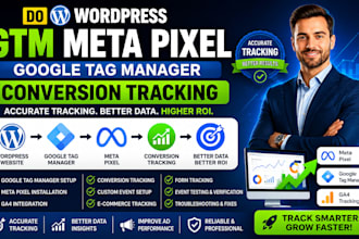 do wordpress GTM meta pixel, google tag manager, meta pixel,conversion tracking